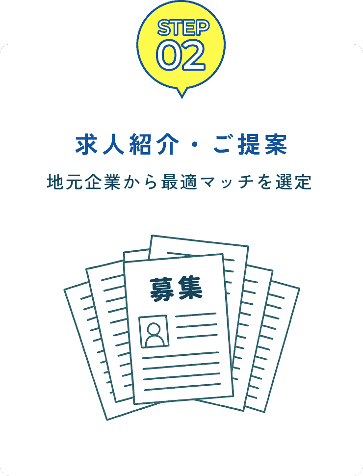 求人紹介・ご提案